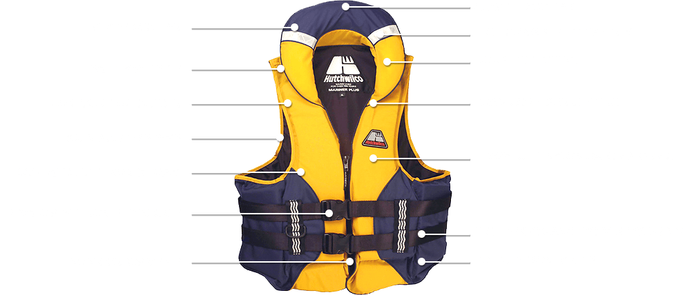 After 100 Years, Our Life Jackets Now Look Like This - Lifejacket (989x428), Png Download