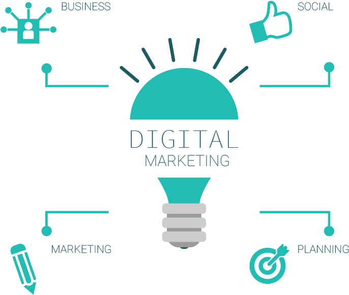 10 Digital Marketing Courses In Chandigarh, Near You - Digital Marketing Services (1082x606), Png Download