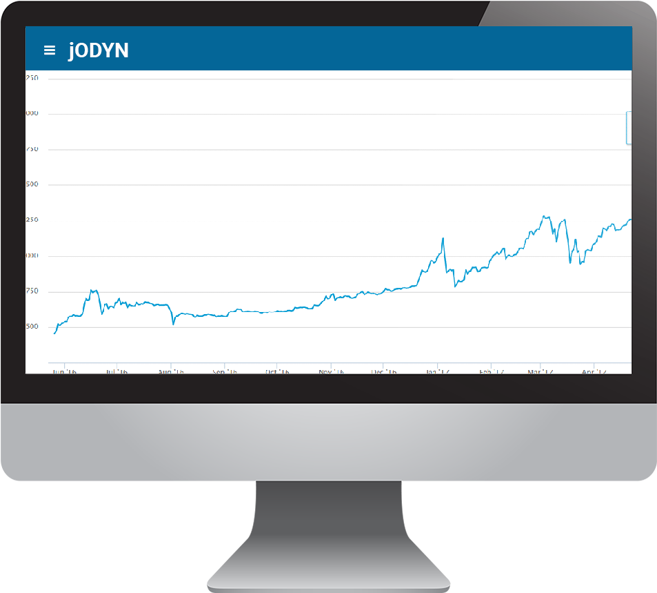Wenda Srl - Computer Monitor (964x964), Png Download