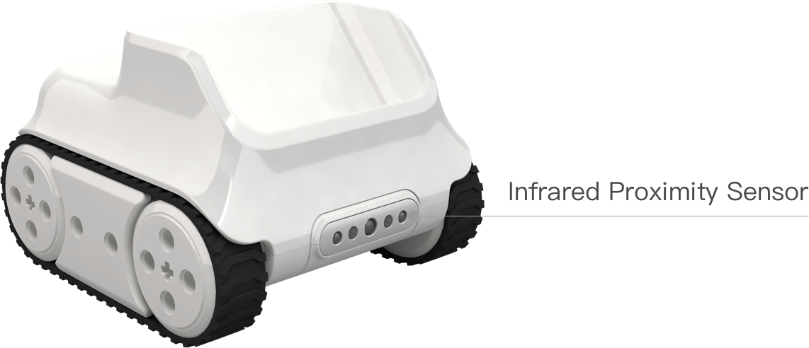Makes Communication With Multiple Robots Possible And - Codey Rocky (1142x492), Png Download