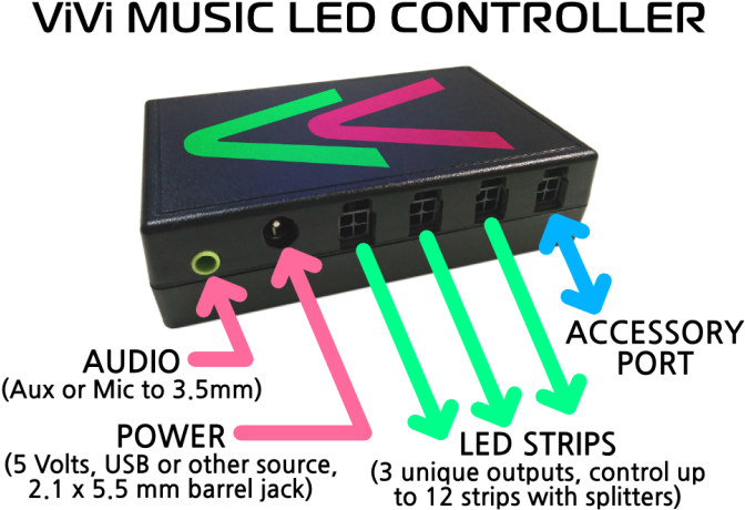 Install It In Your House, Add Excitement To Your Bar, - Music Reactive Led Controller Vivi (695x521), Png Download