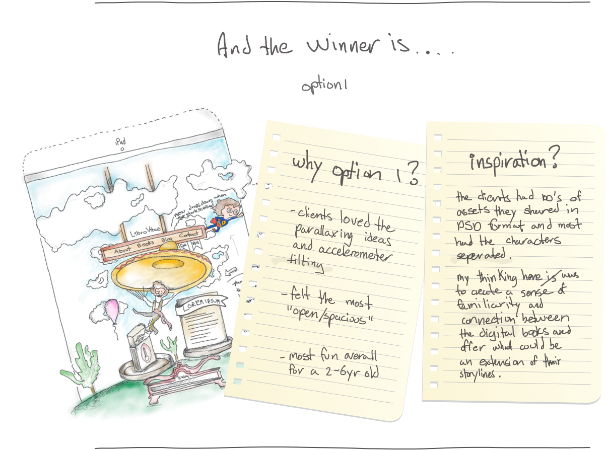 These Were The 3 Concepts I Walked The Clients Through - Handwriting (1440x928), Png Download