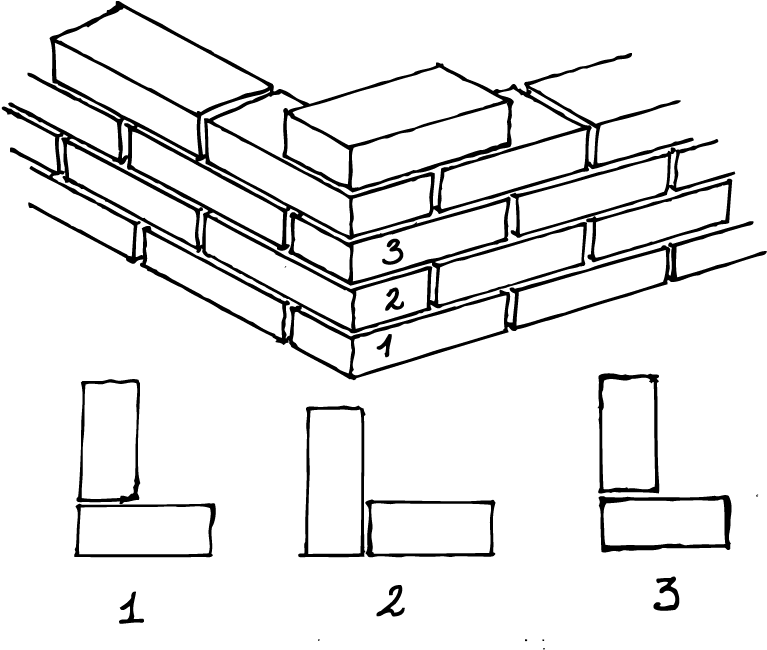 Webpage Pics-15 - Diagram (800x800), Png Download