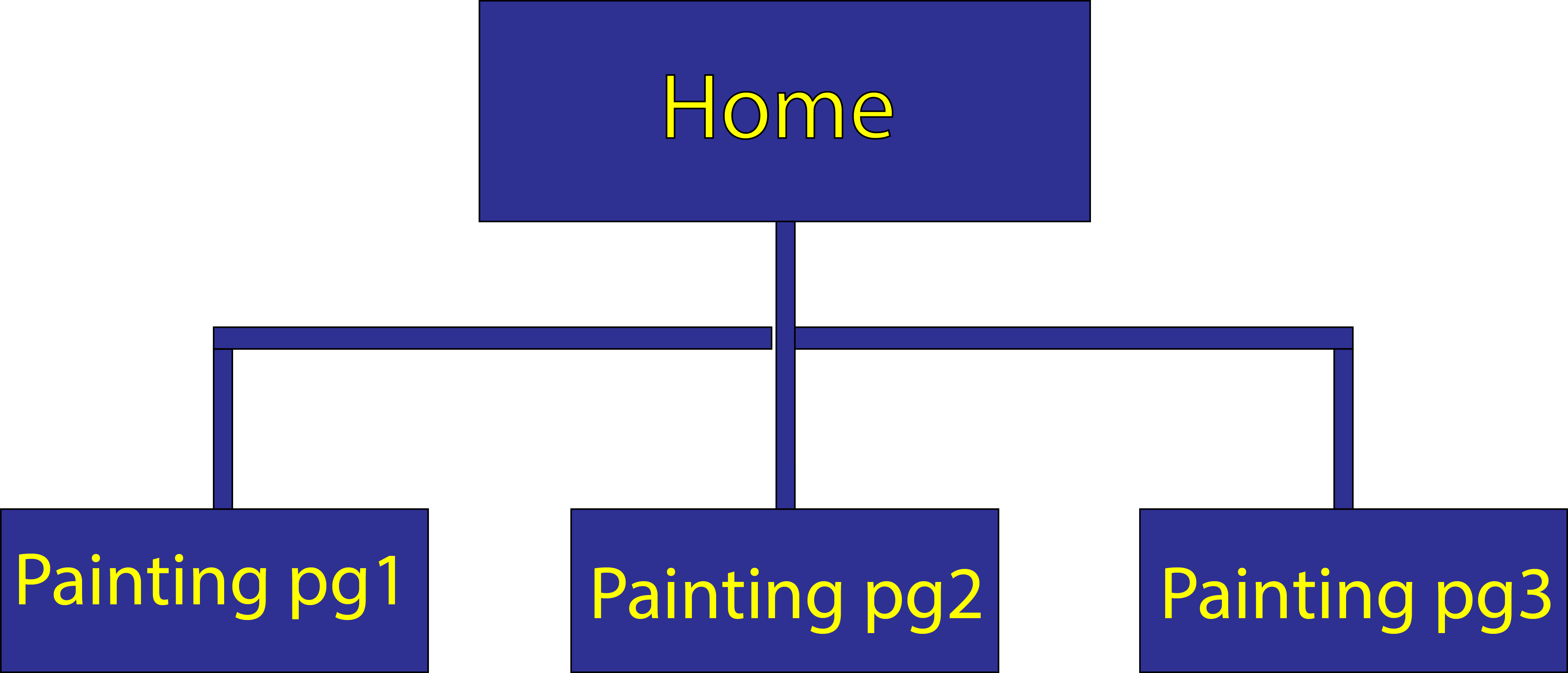 Site Map - Sitemap - Fossil Fuels (4204x1804), Png Download