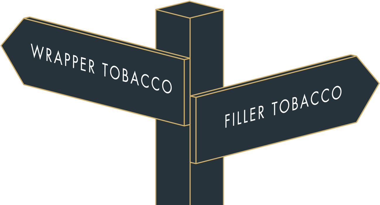 The Fork In The Road - Sign (1500x850), Png Download