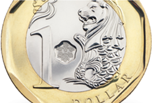 Mas Unveils New Singapore Third Series Coins - Singapore 1 Dollar Png (600x360), Png Download