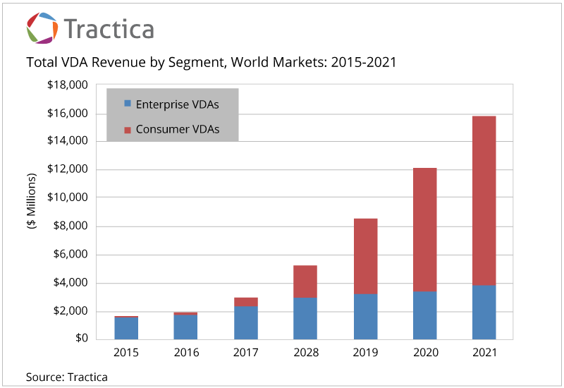 24 Mar 2017 - Photography (800x550), Png Download