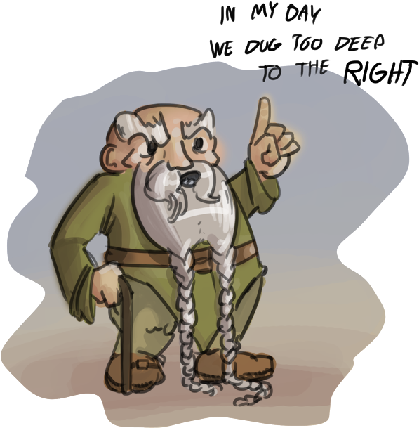 In My Day We Dug T60 Deep To The Right - Old Dwarf Fortress (655x608), Png Download