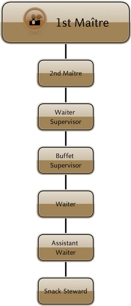 Career Path - Parallel (451x1024), Png Download