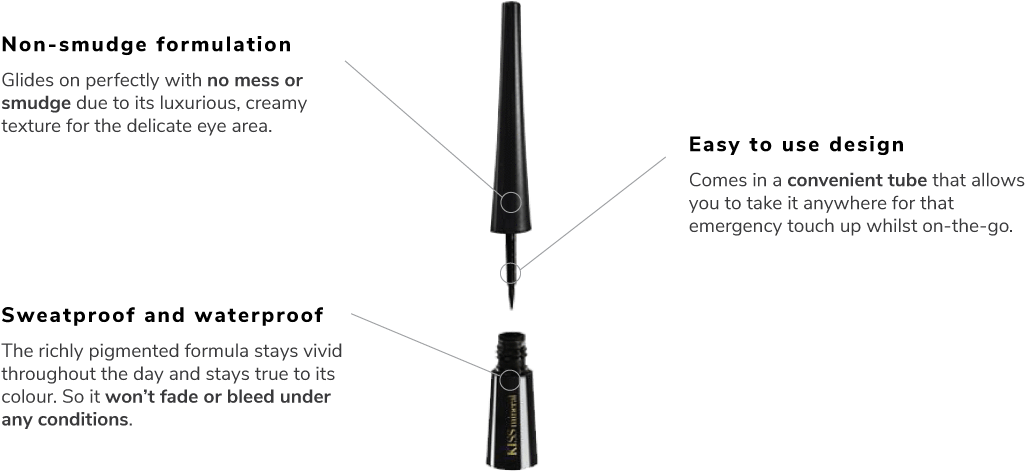 Bold Definition For The Eyes - Bamboo Fly Rod (1031x499), Png Download