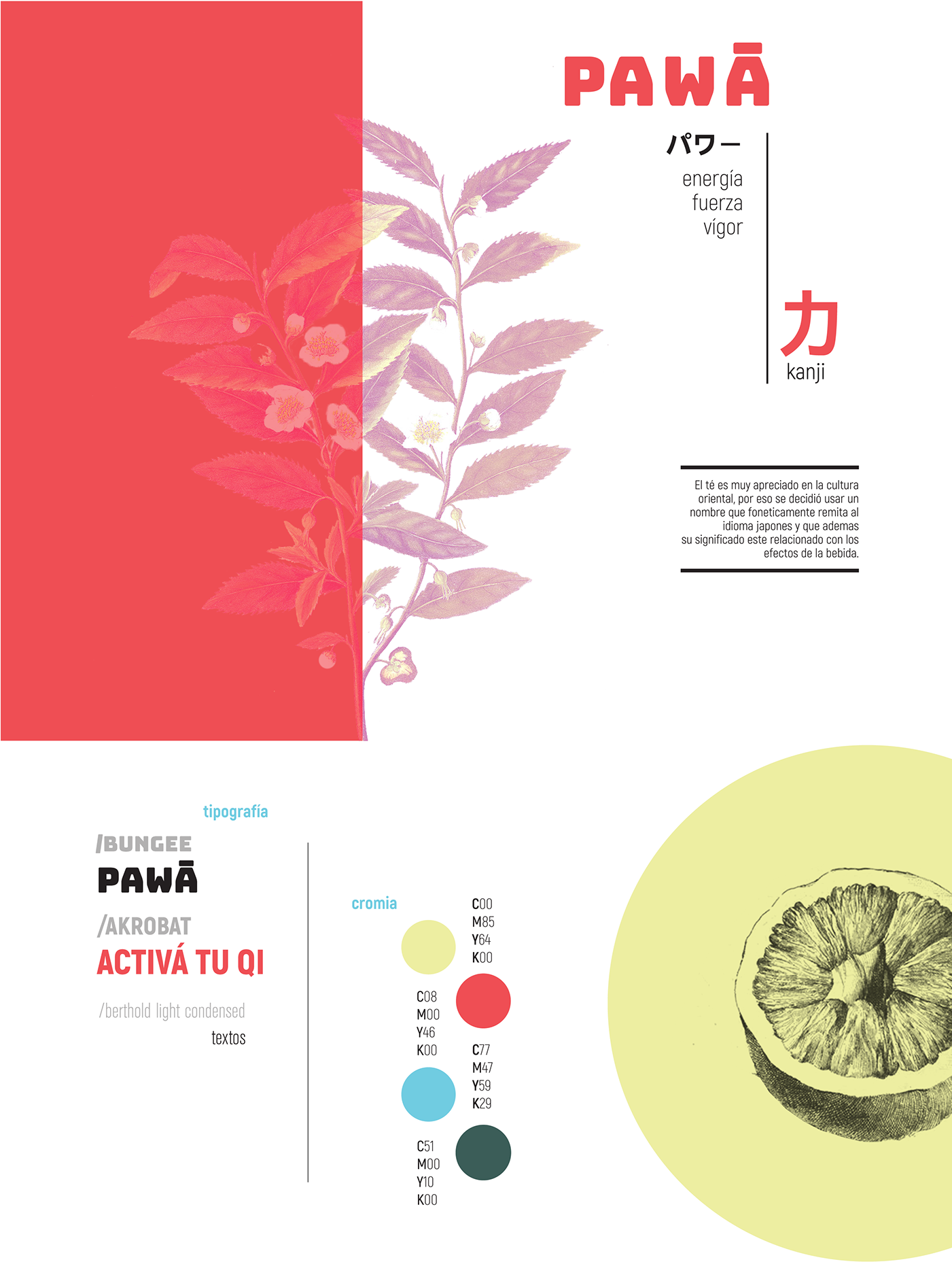 Sign Up To Join The Conversation - Circle (1400x1896), Png Download