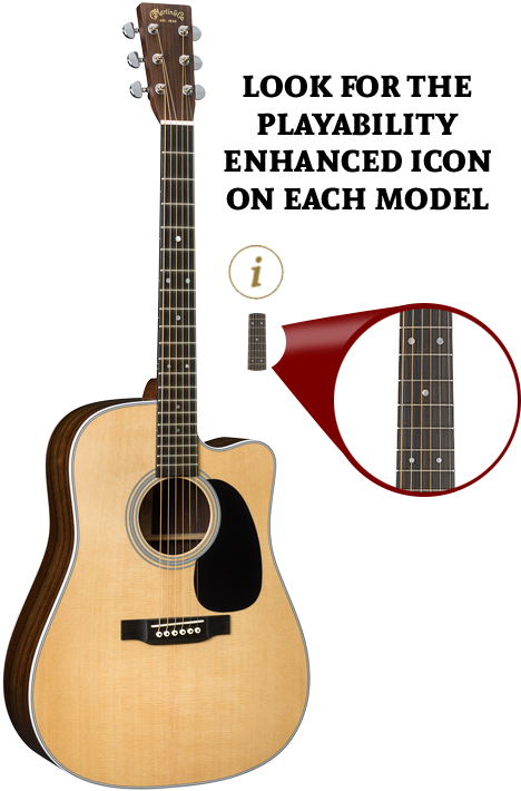 Junior - Playability Guitar (490x722), Png Download