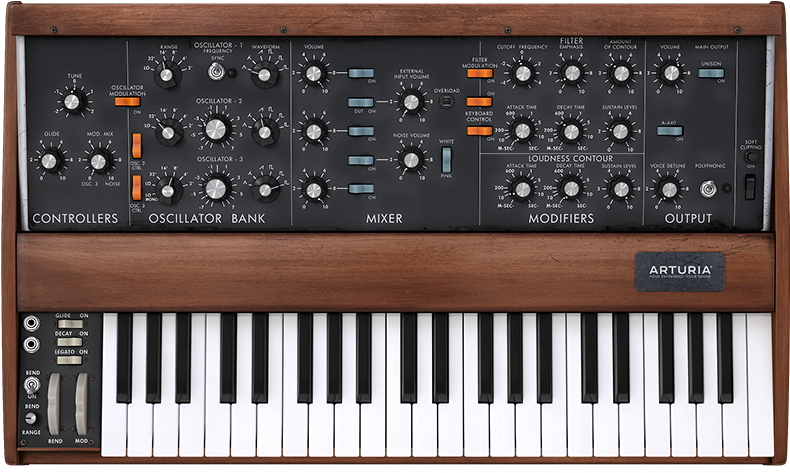 From The Starship Funk Lead Lines Of The '70s To The - Arturia Mini V (972x653), Png Download