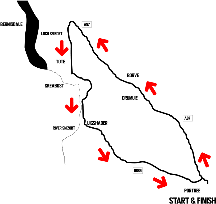 Our Sister Events - Isle Of Skye Half Marathon Elevation Map (705x672), Png Download
