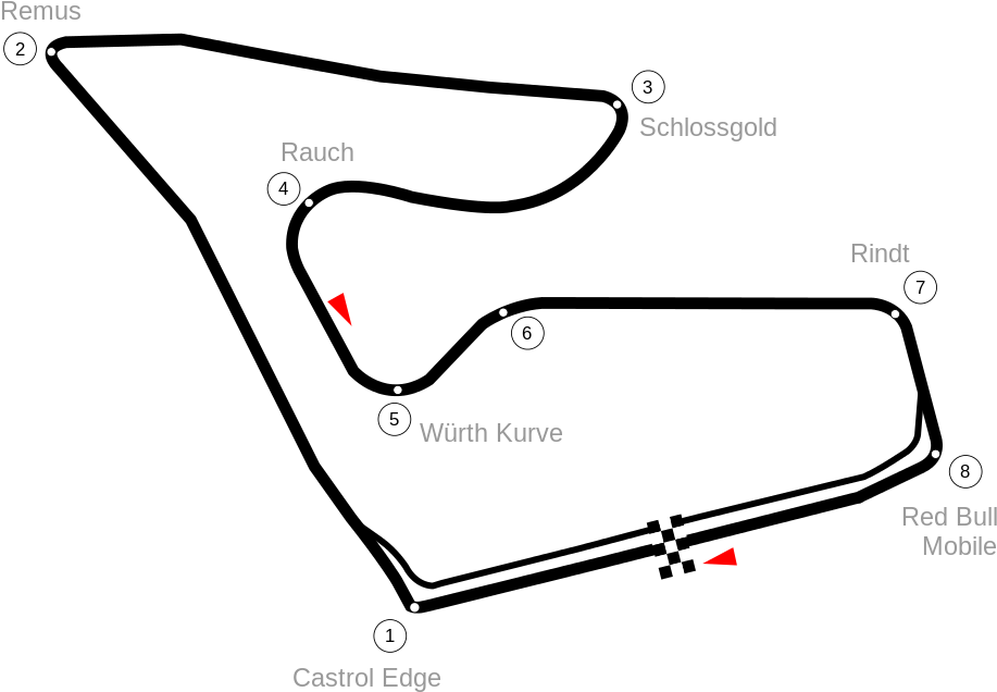 A1 Ring - Red Bull Ring (1000x750), Png Download