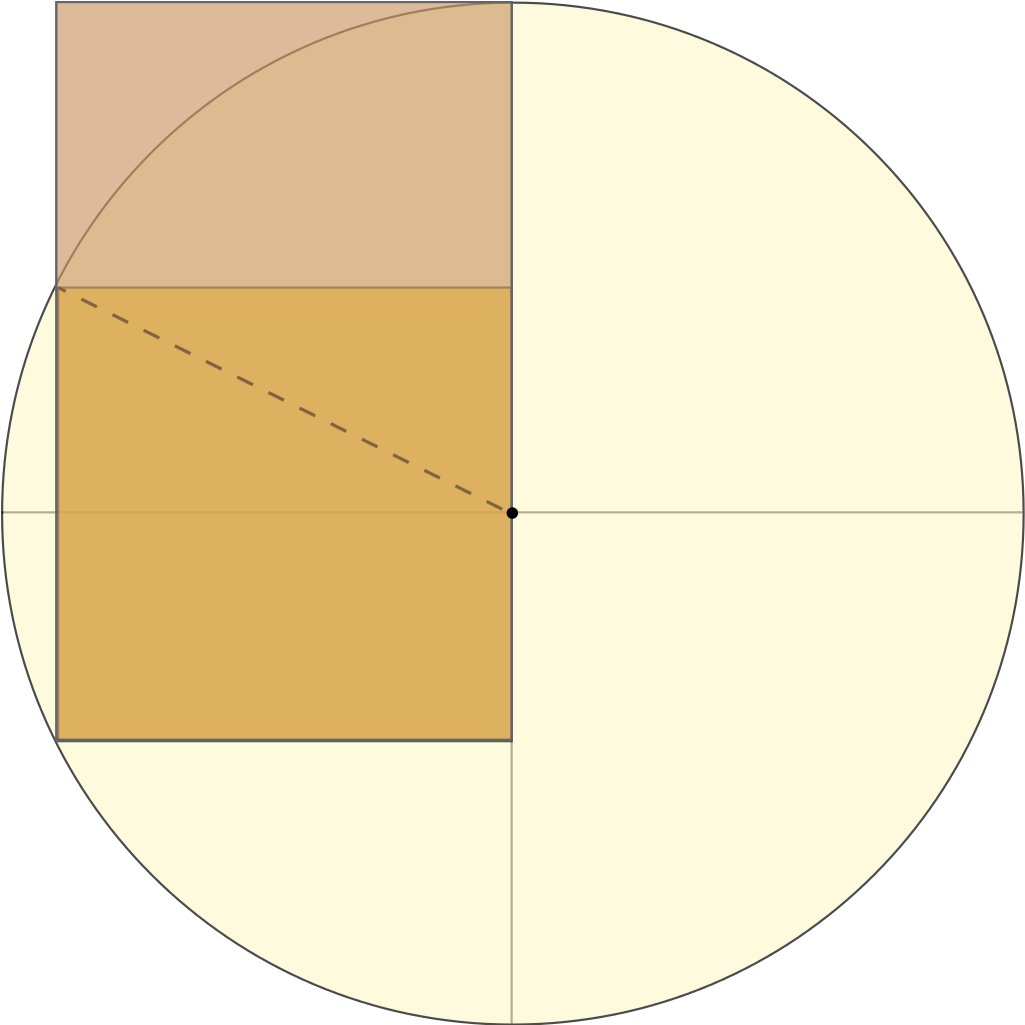 Construction Of Golden Rectangle - Golden Rectangle (1041x1024), Png Download