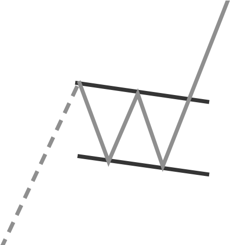 If You Measure From The High Of The Flag Down To The - Line Art (700x481), Png Download