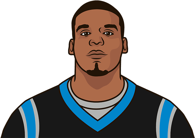 Cam Newton Scored The 53rd Rushing Touchdown Of His - Illustration (750x525), Png Download