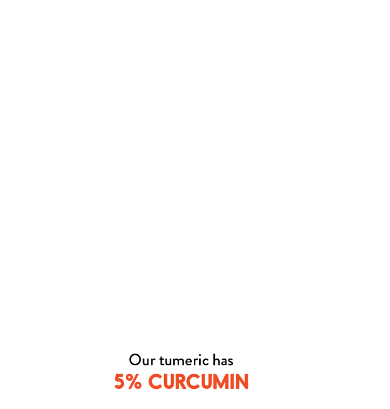 Shop Turmeric Latte Mixes - Graphics (794x833), Png Download