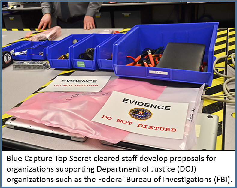 Picture4 - Fbi Evidence (805x632), Png Download