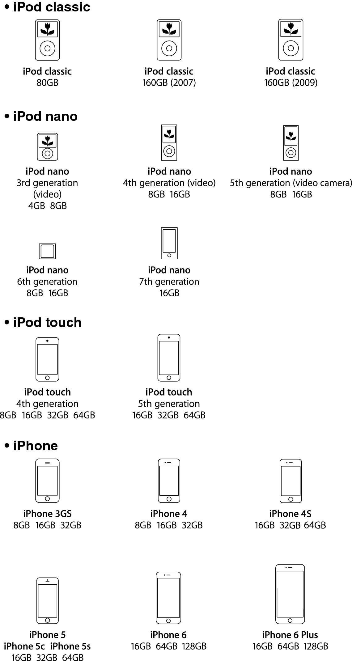 Icon Ipod Iphone Sa10 - Number (1139x2139), Png Download