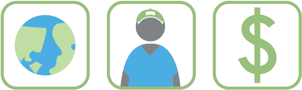 Triple Bottom Line 02 - Graphic Design (625x625), Png Download