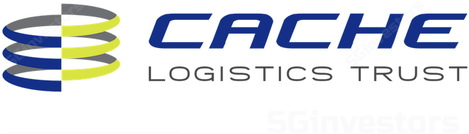 Cache Logistics Trust (800x571), Png Download