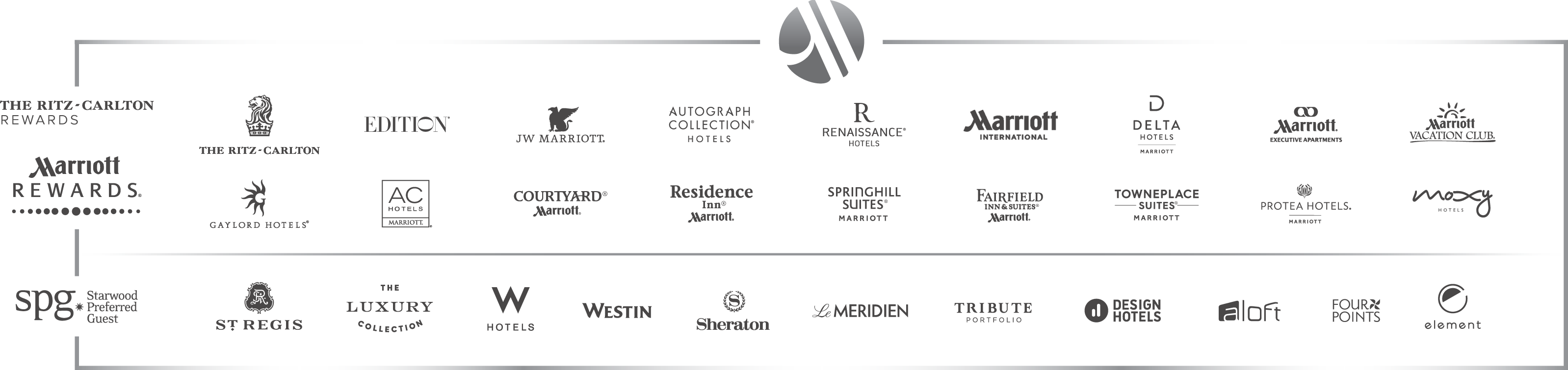 Customized Vacation Packages Include - Marriott Rewards (3196x755), Png Download