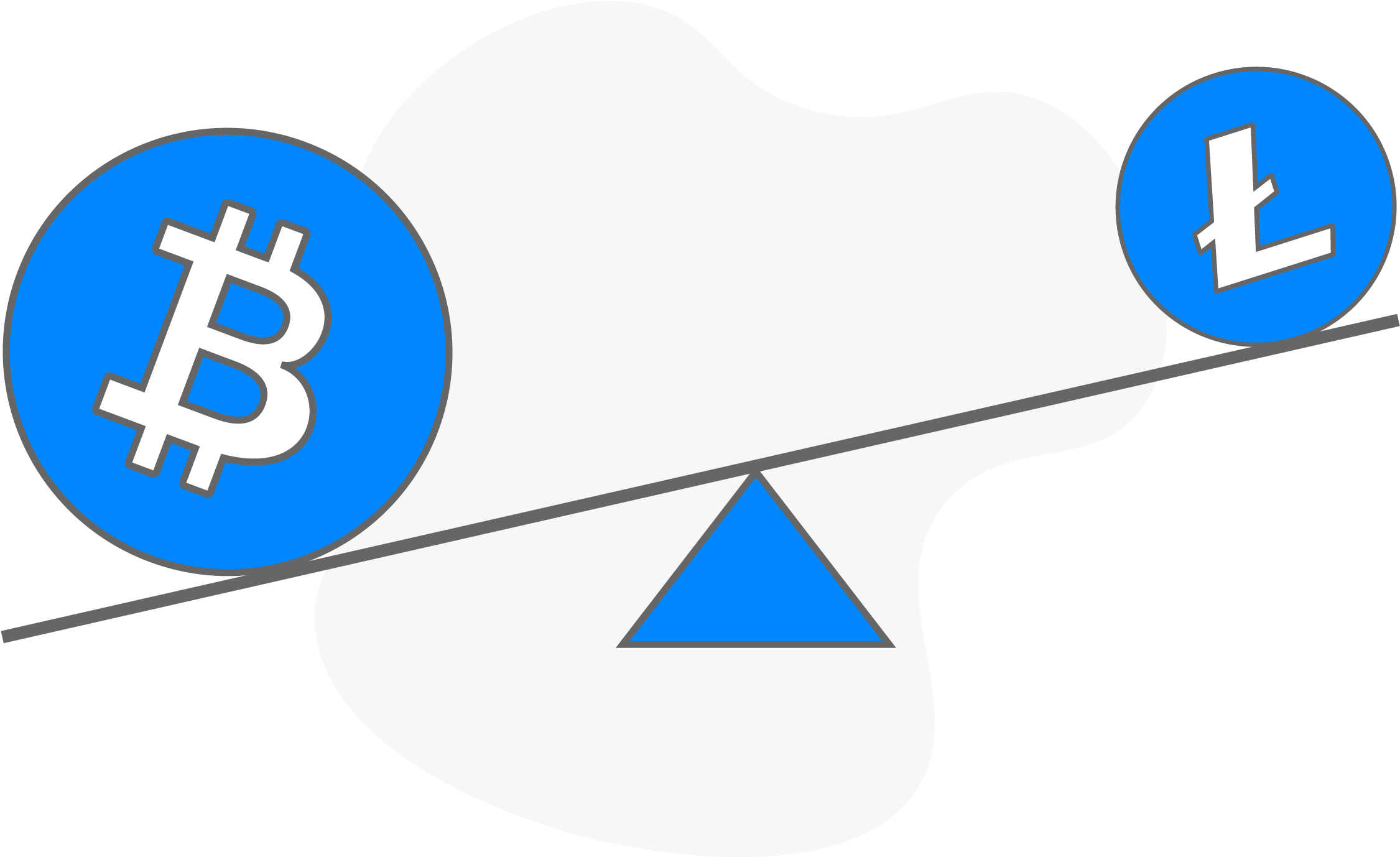 What Is Litecoin - Sign (2527x1836), Png Download