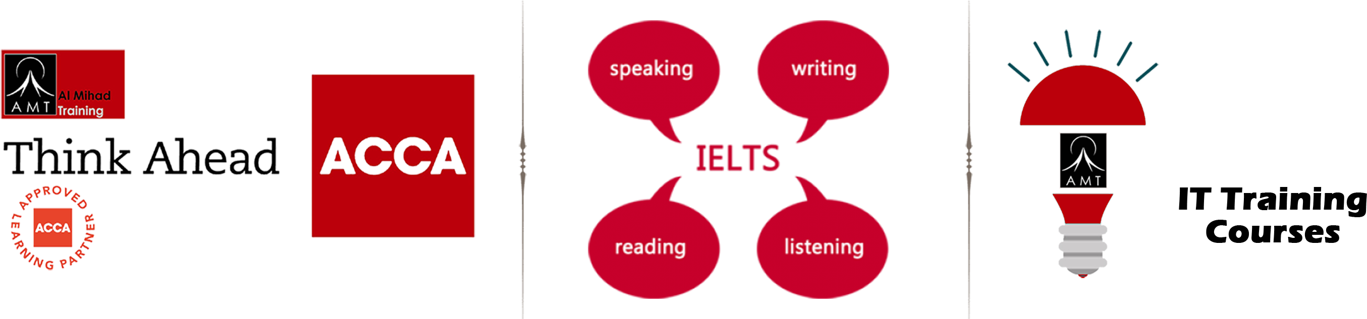 Association Of Chartered Certified Accountants (2840x632), Png Download