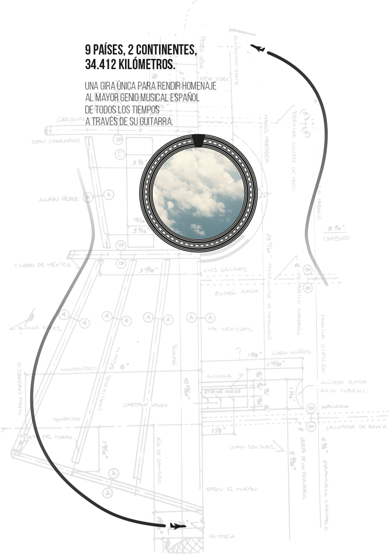 La Guitarra Vuela - Siluetas De Guitarras Png (800x1138), Png Download