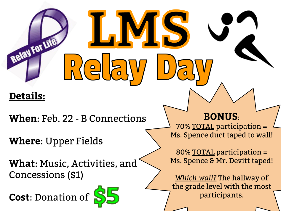 Relay For Life T- Shirts On Sale For One More Week - Relay For Life Ribbon (960x720), Png Download