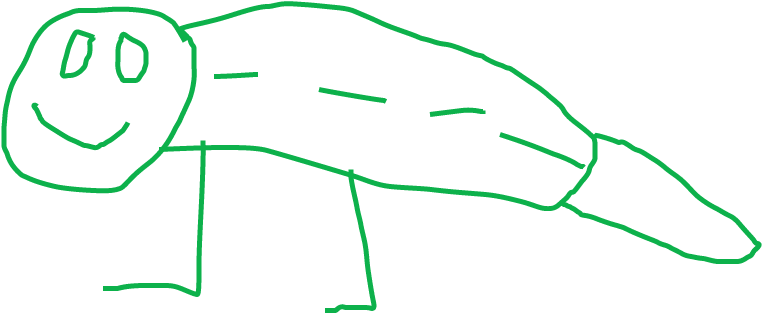 The Big Lizard Is Bigger Than A House - Diagram (910x470), Png Download