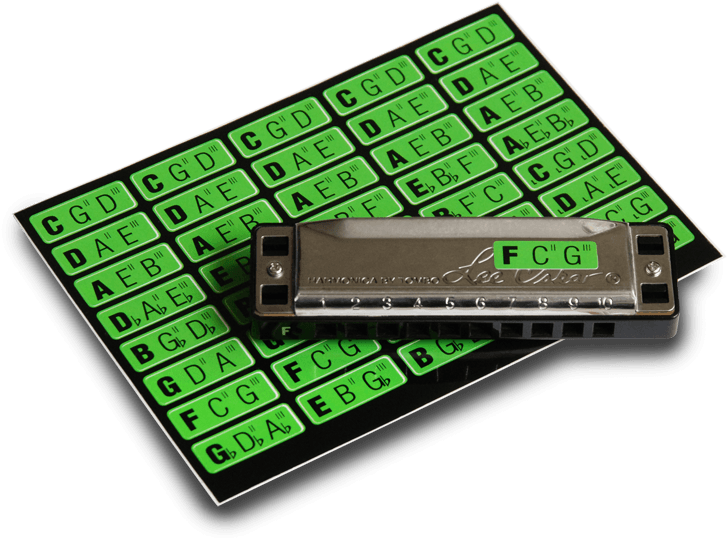 Harmonicas Quickly - Usb Flash Drive (732x544), Png Download