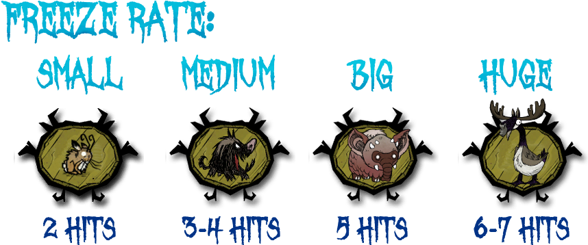 "whomsoever Takes Up This Blade Shall Wield Power Eternal - Graphic Design (900x400), Png Download