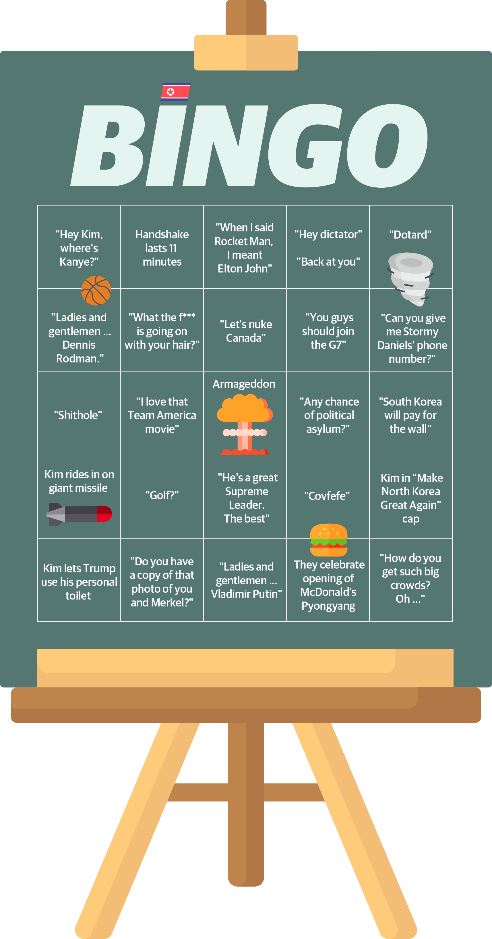 Trump-kim Summit Bingo - Korean Are You Bingo (1714x3267), Png Download