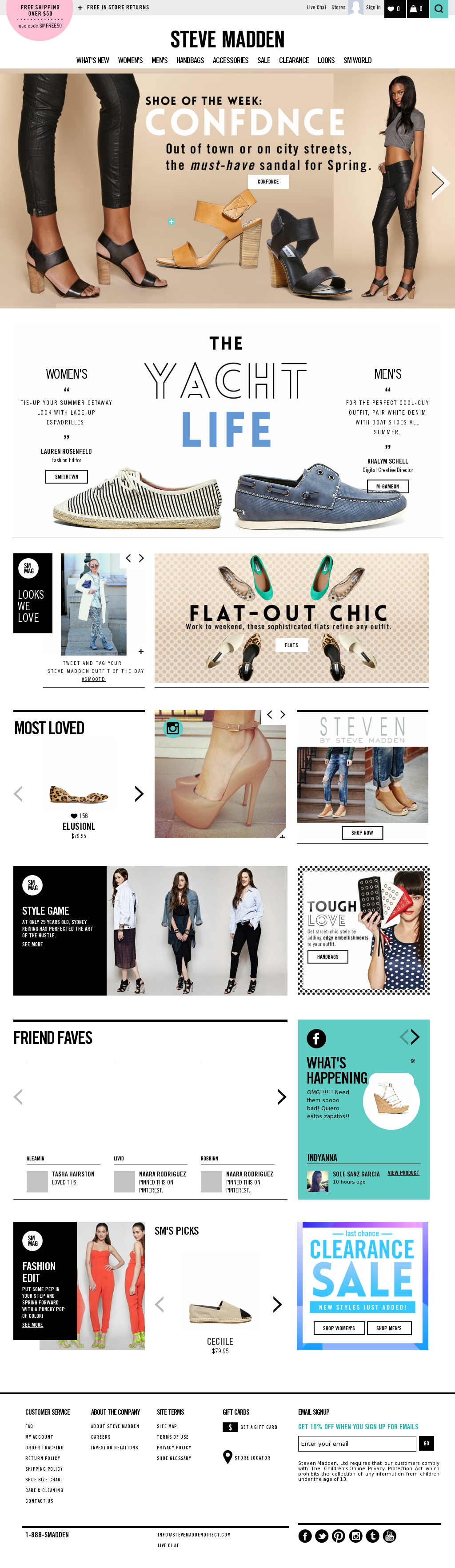 Online Advertising (1024x3528), Png Download