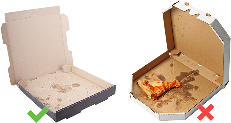 If This Is The Case, Please Put The Pizza Box In Your - Empty Pizza Box Transparent (800x433), Png Download