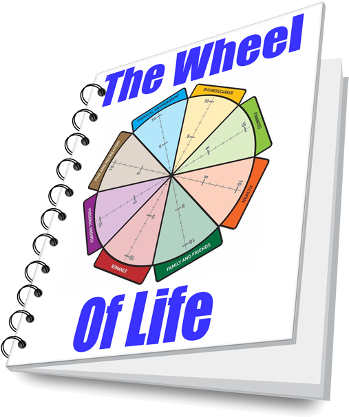 Download - Wheel Of Life Png (506x615), Png Download