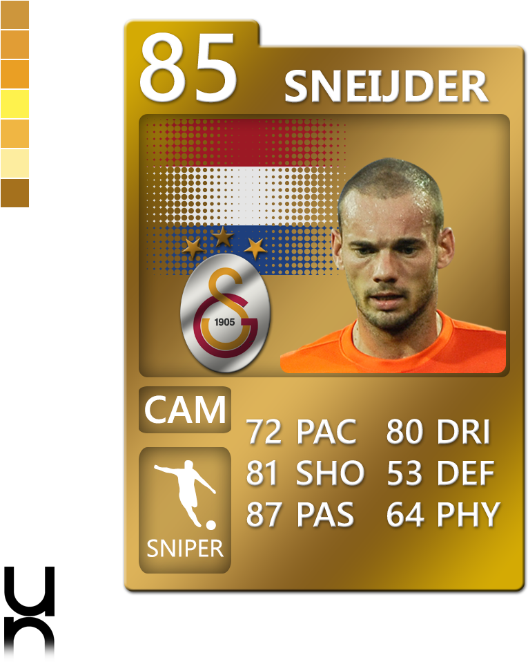 My Fifa 16 Card Design - Poster (900x1000), Png Download