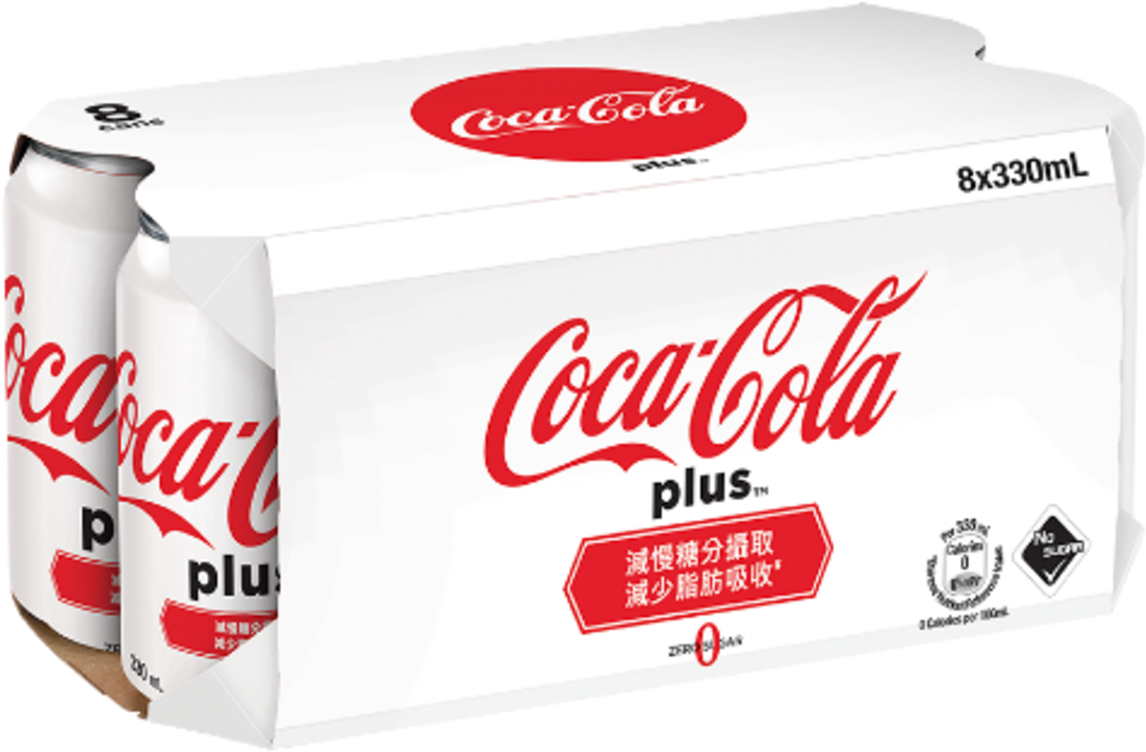 Coca Cola (1200x765), Png Download