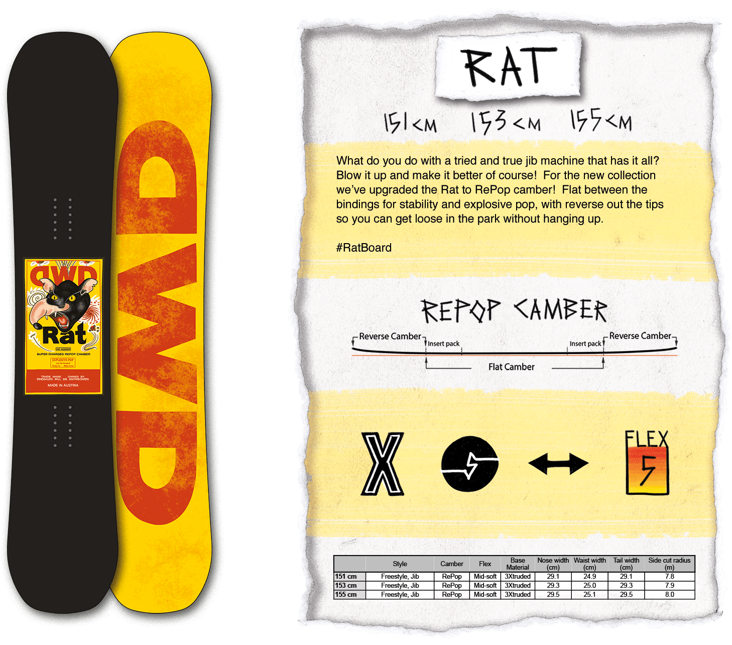 Dinosaurs Will Die (1650x1283), Png Download