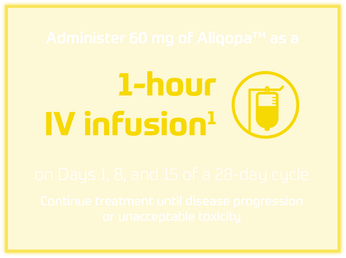 No Need For Routine Premedication Prior To Infusion - Poster (696x519), Png Download