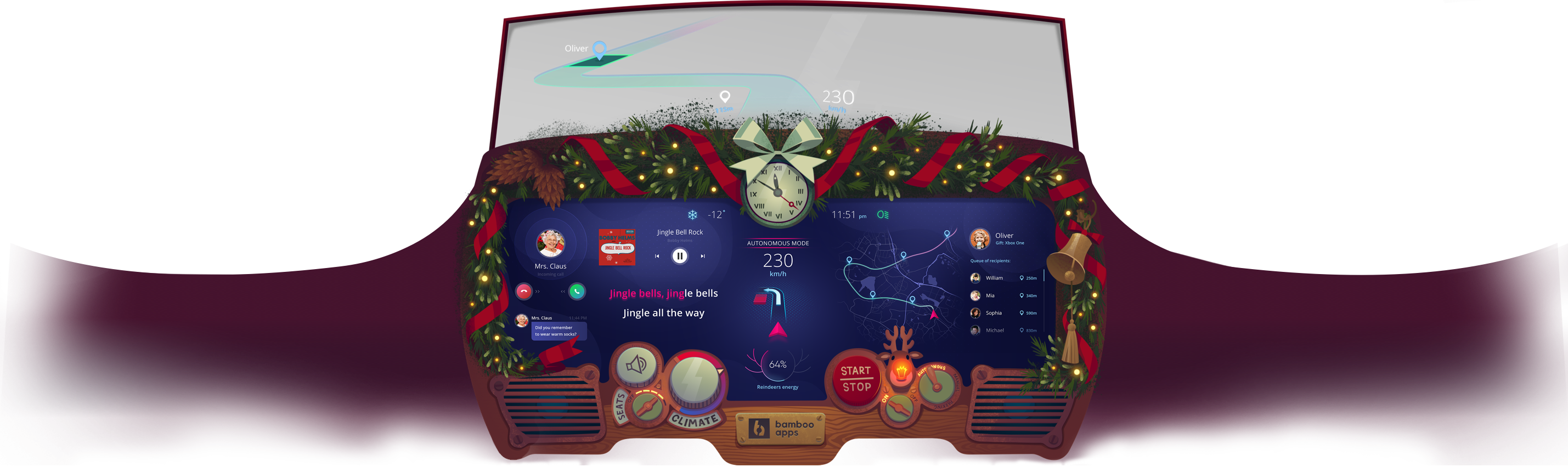 Special Santa Sleigh Hmi Ux/ux Design Project - Box (2858x852), Png Download
