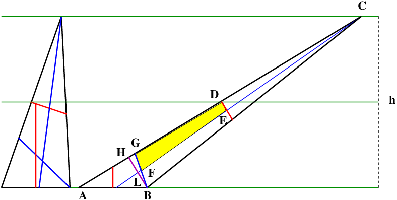 The Heart Of A Triangle - Diagram (788x397), Png Download