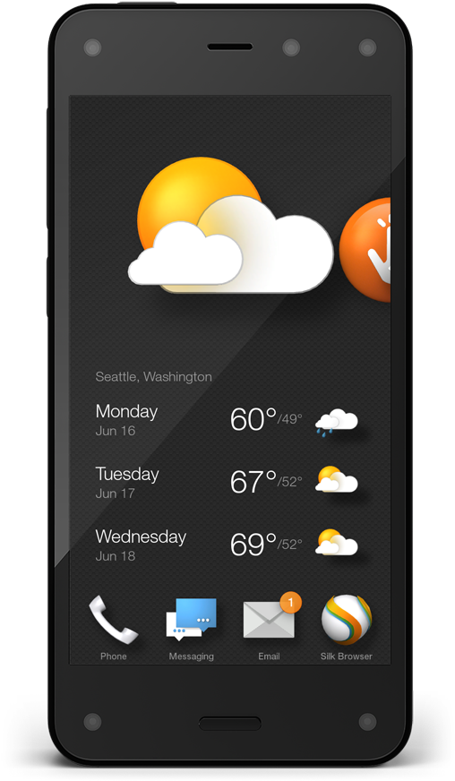 Want The Latest - Iphone (529x881), Png Download