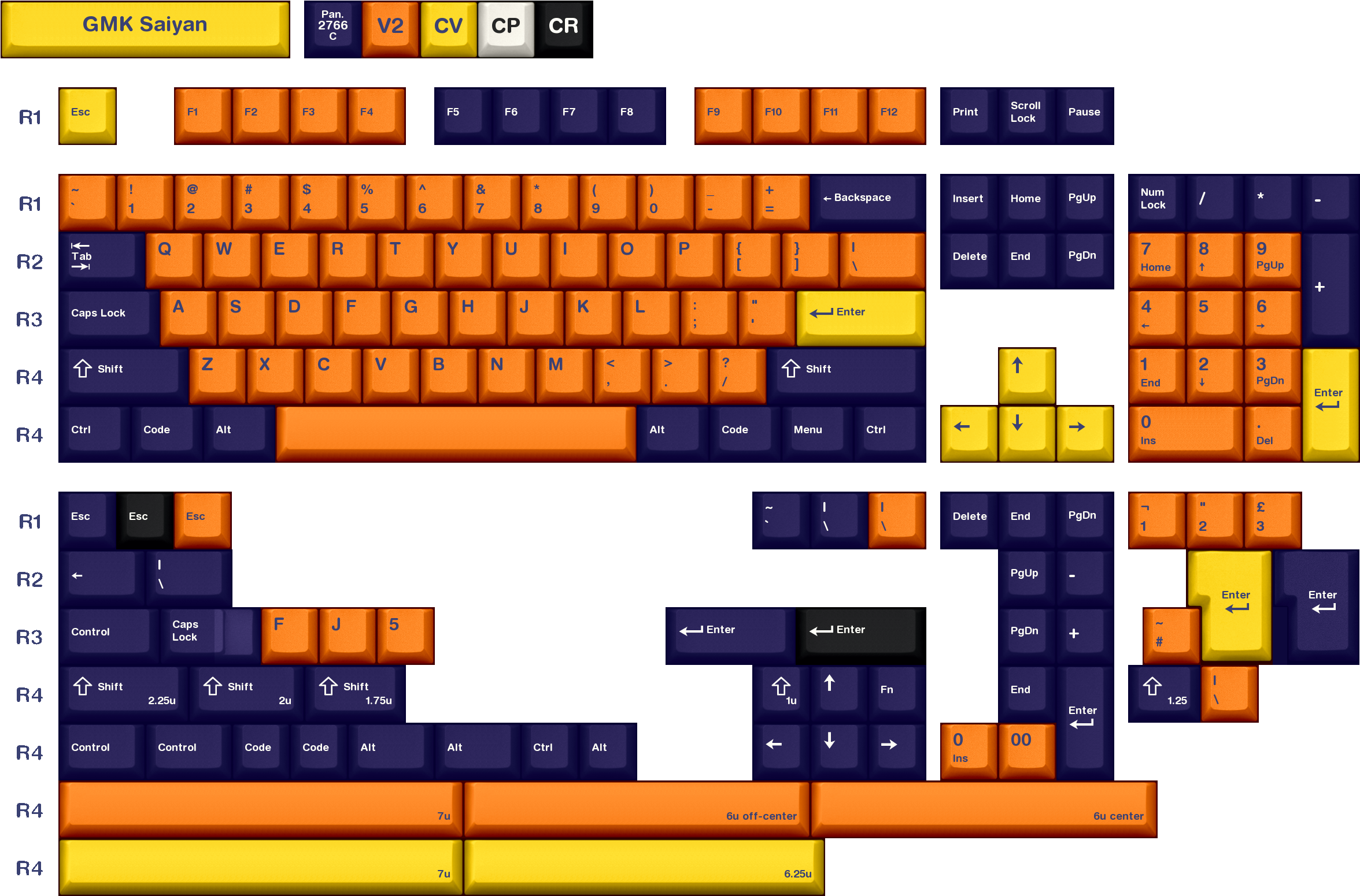 Base Kit Uses A Custom Blue Color On The Modifiers - Number (2387x1579), Png Download