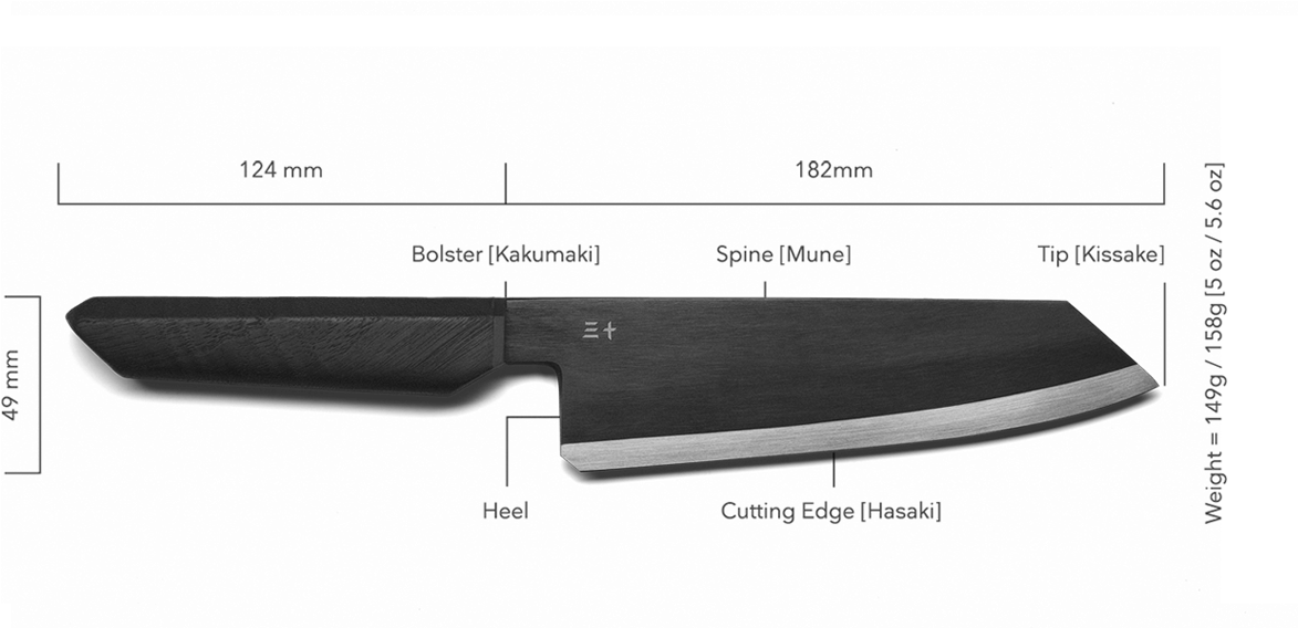 Chef Knife Png - Utility Knife (1421x633), Png Download
