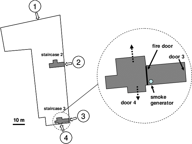 The Geometry Of Large Office Building Showing The 4 - Diagram (697x486), Png Download