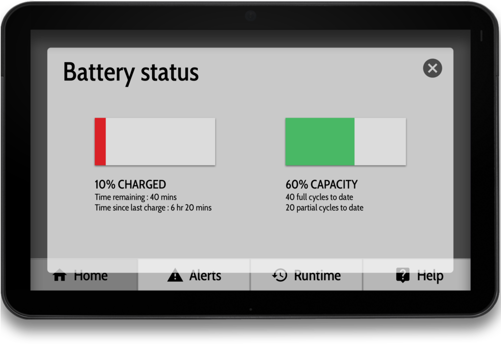 Low Battery Wrapped - Display Device (1000x722), Png Download